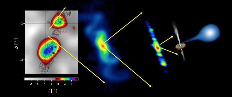 Resultado de imagen de emisiÃ³n de rayos gamma