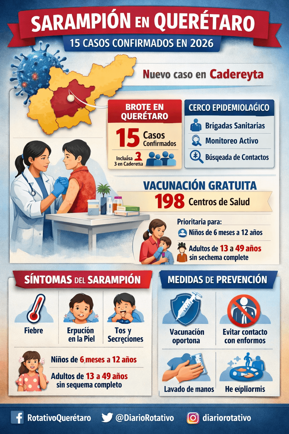 Brigada sanitaria aplica vacuna contra sarampi\u00f3n en centro de salud durante vigilancia epidemiol\u00f3gica por caso de sarampi\u00f3n en Quer\u00e9taro