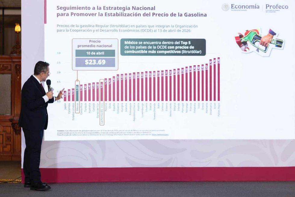 Canasta b\u00e1sica de 910 pesos en M\u00e9xico y gasolina regular en 23.99 por acuerdos del PACIC 2026