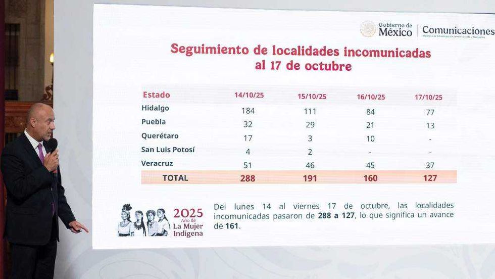 Cinco kilómetros de la Carretera 100 Estatal registran colapso de carpeta; reparación se completará en los próximos dos días.
