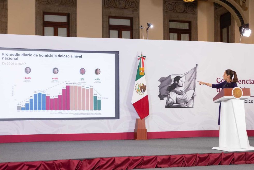 Claudia Sheinbaum en conferencia matutina sobre r\u00e9cord tur\u00edstico de M\u00e9xico 2026