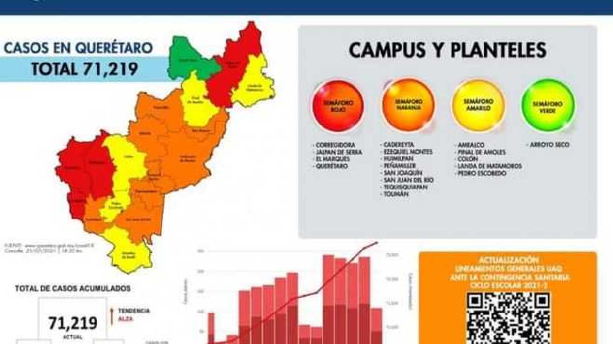 covid-19-san-juan-del-rio
