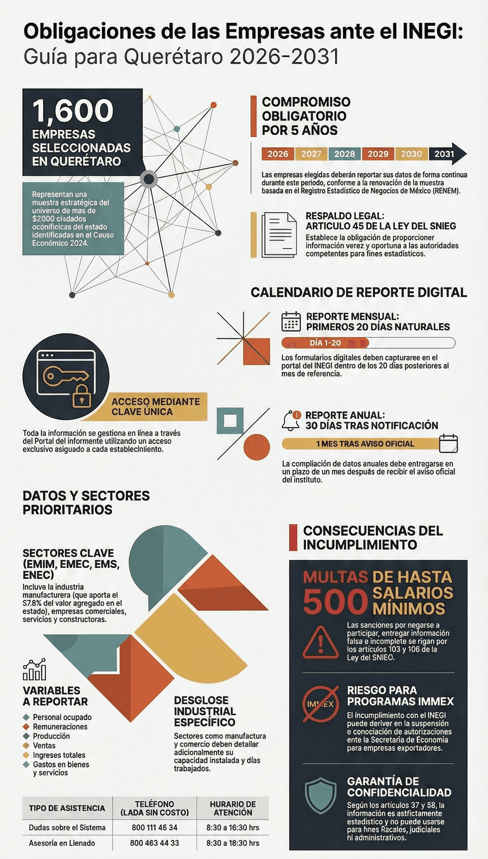 Empresario captura encuesta econ\u00f3mica del INEGI en formulario digital en Quer\u00e9taro