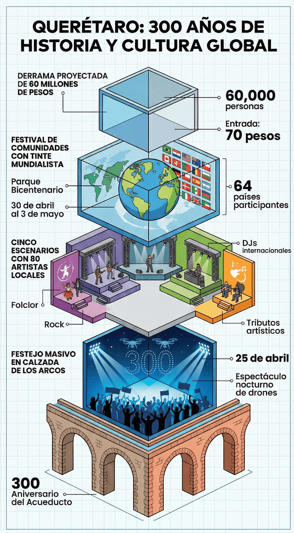 Felipe Mac\u00edas anuncia operativo carrusel permanente en carretera 57 Quer\u00e9taro con Guardia Municipal y GN