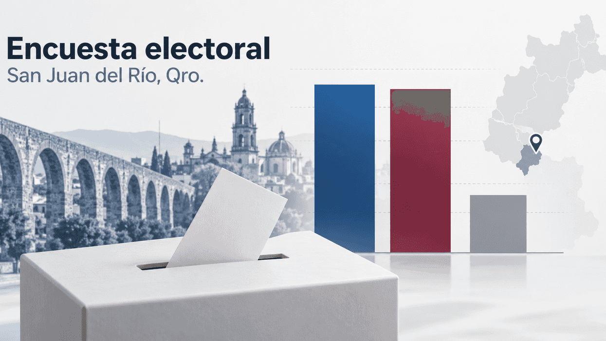 Gráfico de Demoscopia con la preferencia por aspirante de Morena a la presidencia municipal de San Juan del Río: Rosy Sinecio, 27.3%, y Edgar Inzunza, 21.8%.