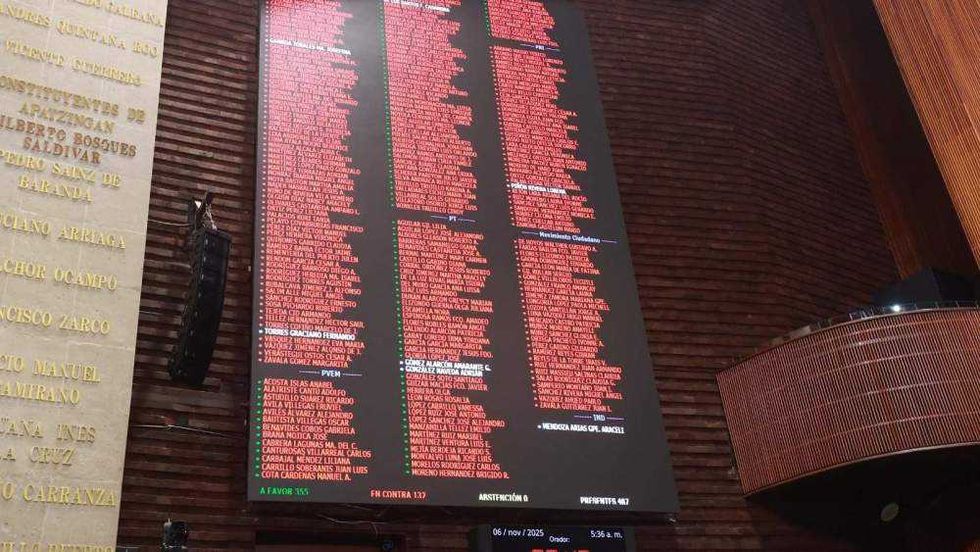 Hemiciclo de la Cámara de Diputados durante votación del Presupuesto de Egresos 2026. Foto: Cámara de Diputados.