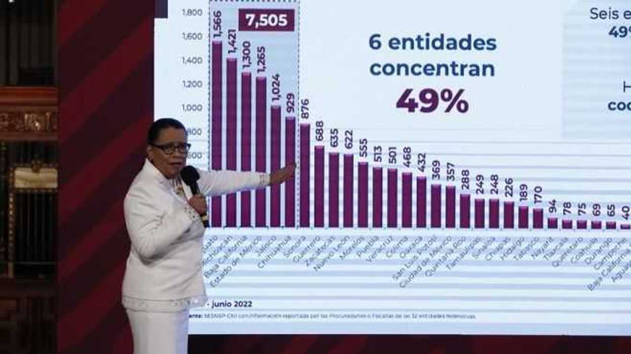 homicidios-mx-efe