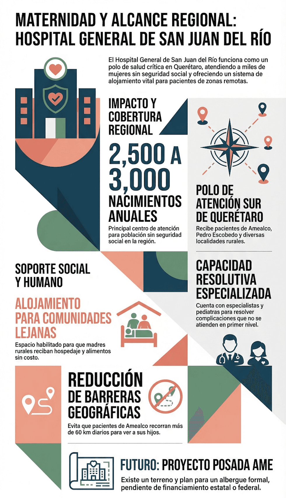 Hospital General de San Juan del R\u00edo donde se atienden hasta 3 mil nacimientos al a\u00f1o con cobertura regional