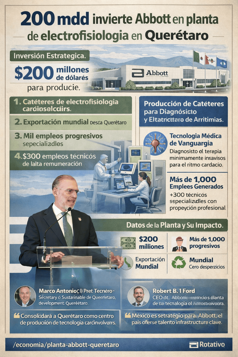 Inauguraci\u00f3n de la planta de Abbott en Quer\u00e9taro con inversi\u00f3n de 200 millones de d\u00f3lares para producci\u00f3n de dispositivos m\u00e9dicos cardiovasculares