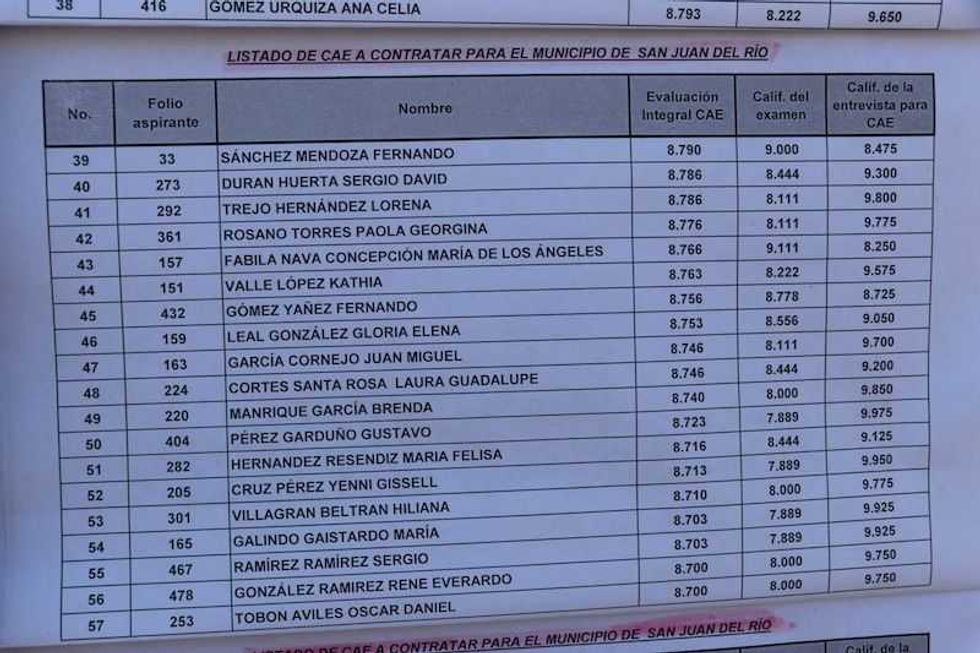ine da de baja 75 capacitadores por filiacion partidista1