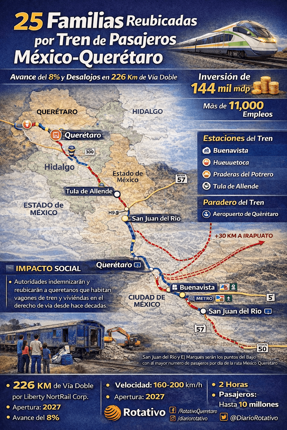 Infograf\u00eda con mapa de la ruta del tren de pasajeros M\u00e9xico-Quer\u00e9taro que muestra seis estaciones y dos paraderos en Ciudad de M\u00e9xico, Estado de M\u00e9xico, Hidalgo y Quer\u00e9taro