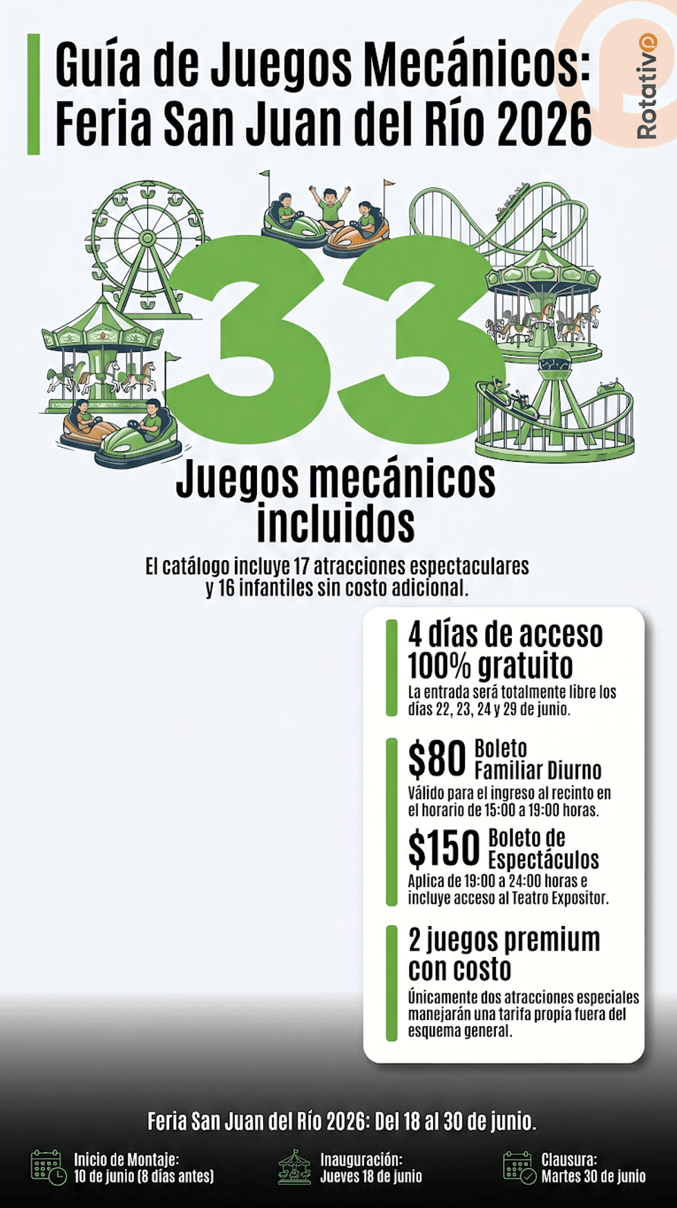 Juegos mec\u00e1nicos Feria San Juan del R\u00edo 2026 horarios y costos 17 espectaculares 16 infantiles