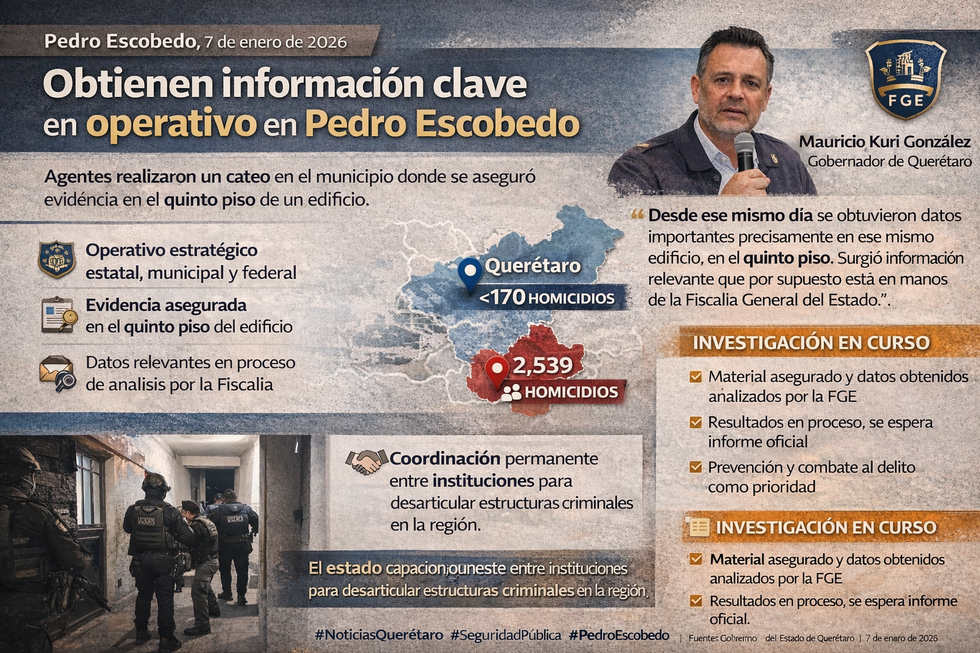 Las autoridades obtuvieron evidencias en un edificio del municipio como parte de una investigaci\u00f3n en curso.