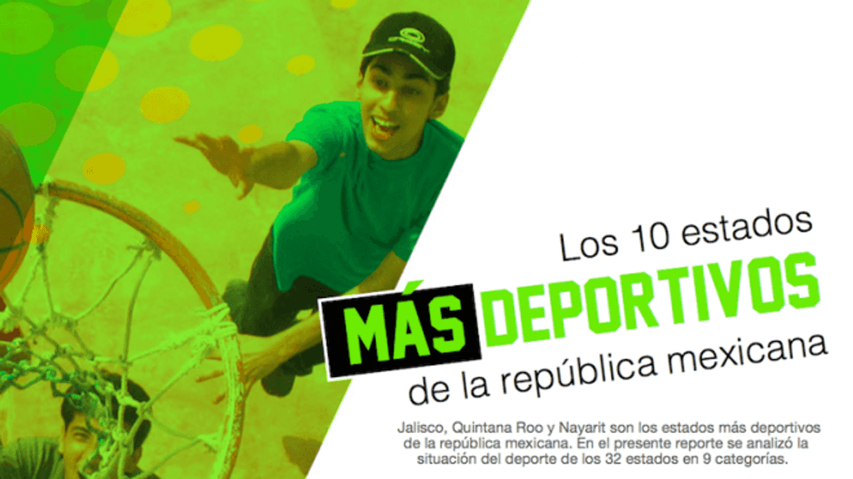 Los 10 estados más deportivos