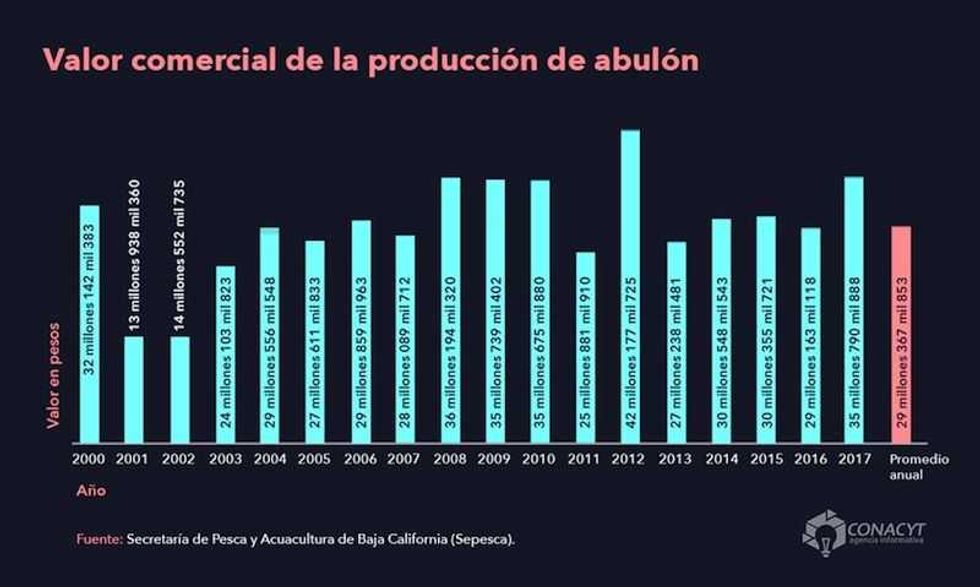 los centinelas del abulon negro 8