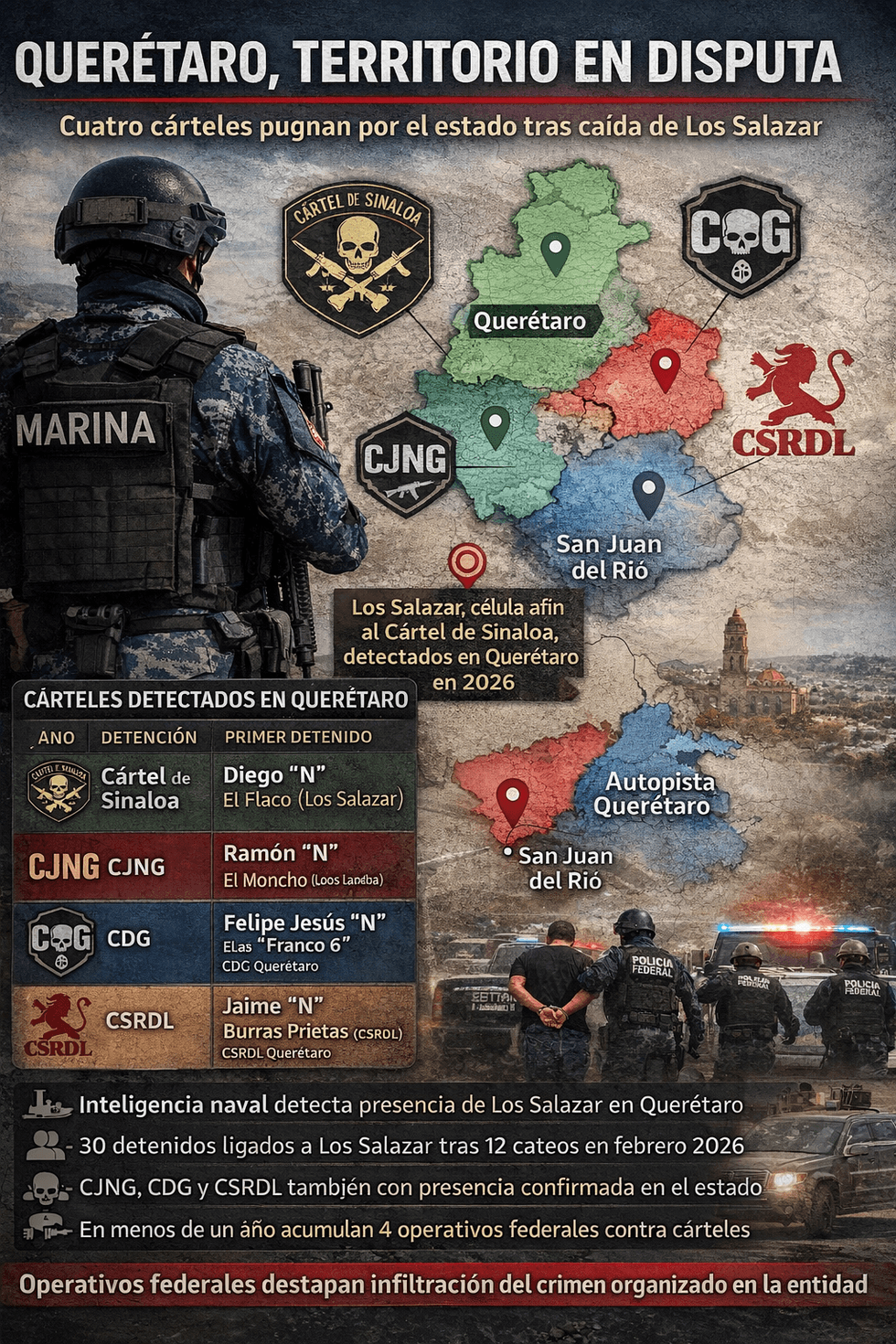 Mapa de operativos contra crimen organizado en Quer\u00e9taro durante 2024-2026 con presencia de cuatro c\u00e1rteles