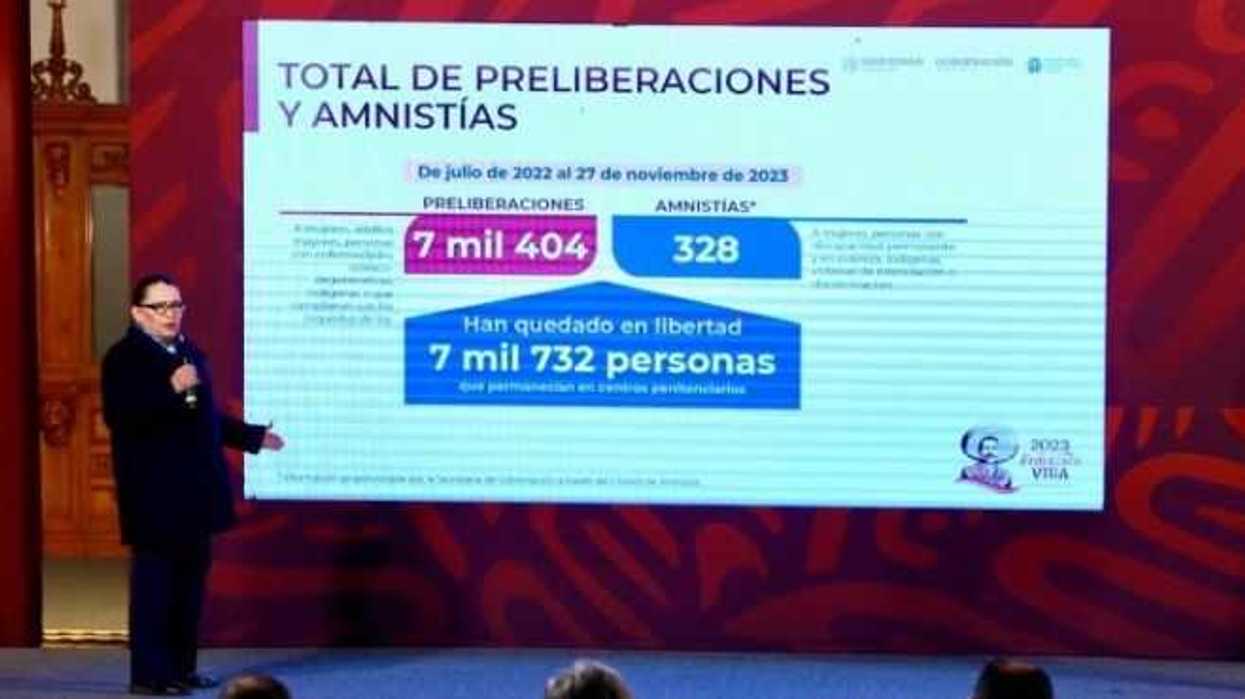 Más de 7 mil personas fueron puestas en libertad por no cometer delitos graves en el país.