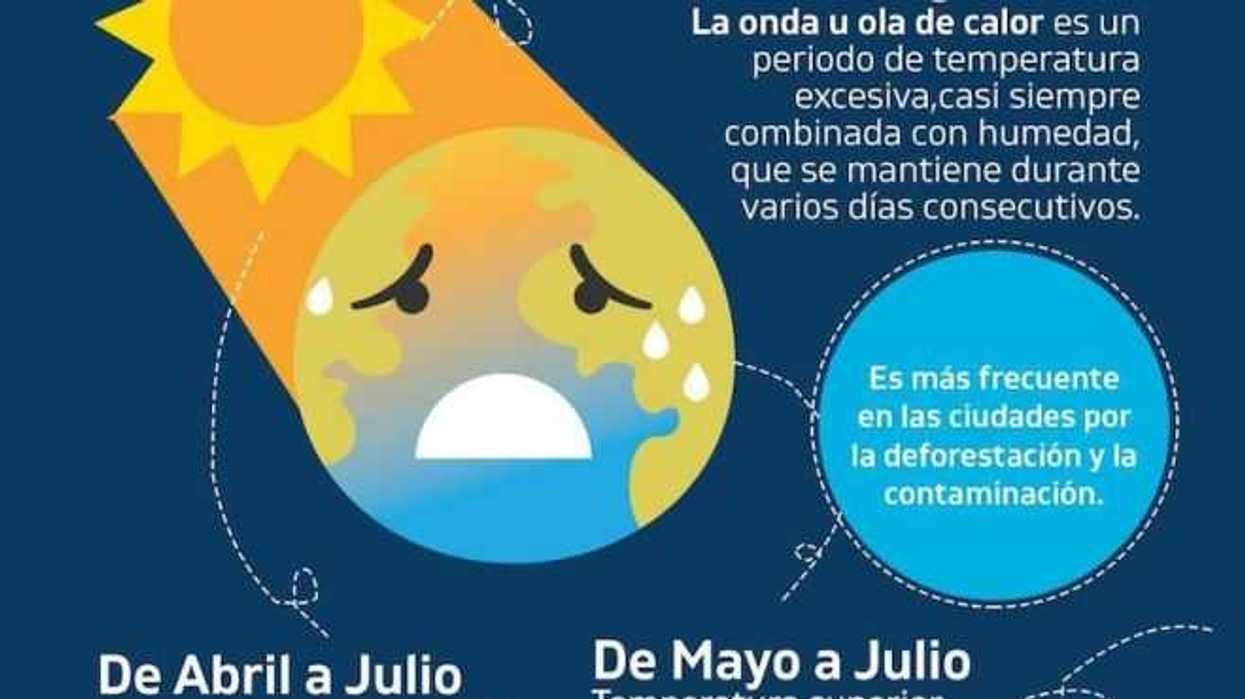 ola-calor-qro