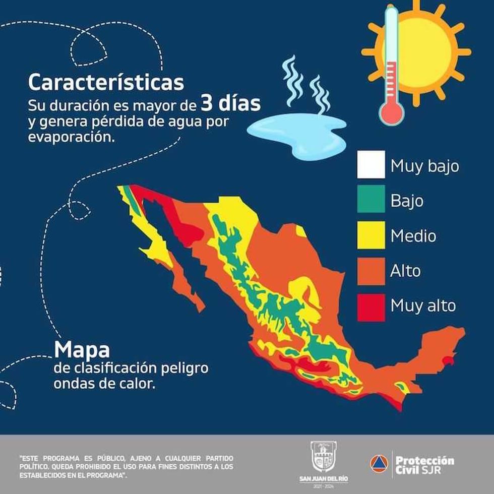 ola calor qro4