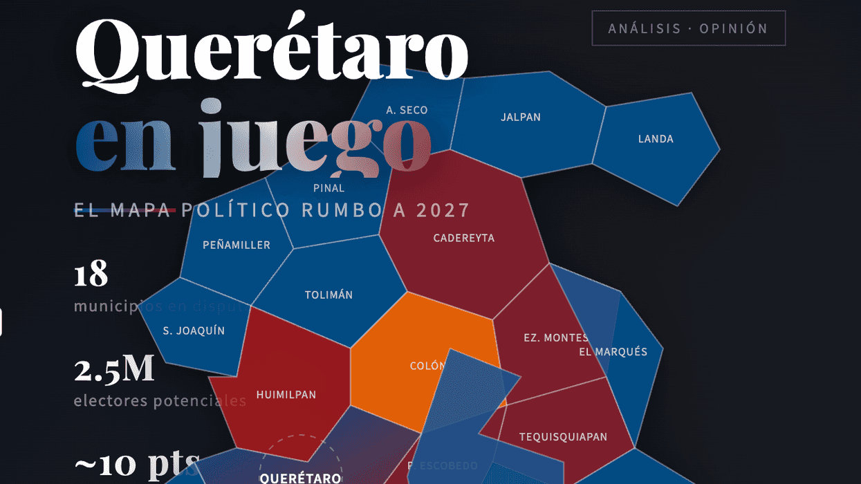 Panorama pol\u00edtico de Quer\u00e9taro rumbo a las elecciones de gobernador 2027 con aspirantes del PAN Morena y partidos de oposici\u00f3n