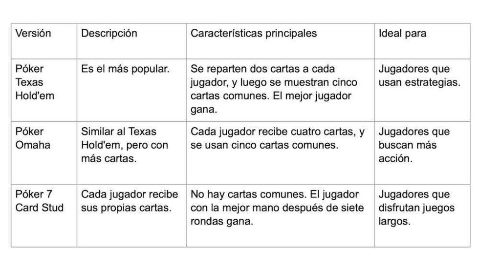 Pin Up casino MX: Los juegos de casino en línea más populares en México.