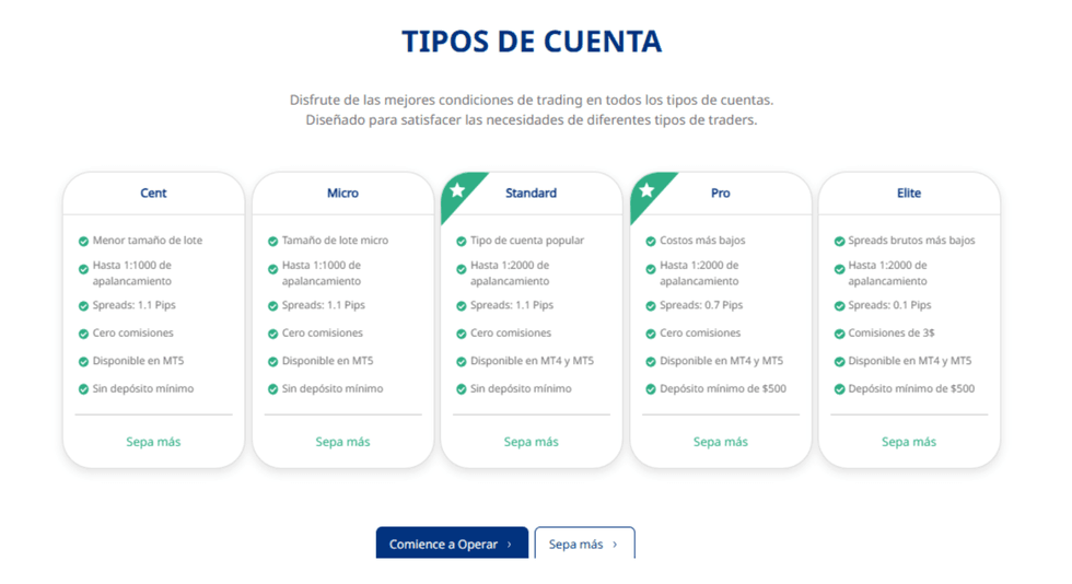 Plataforma de trading XS.com mostrando cotizaciones de divisas y gr\u00e1ficos financieros en pantalla