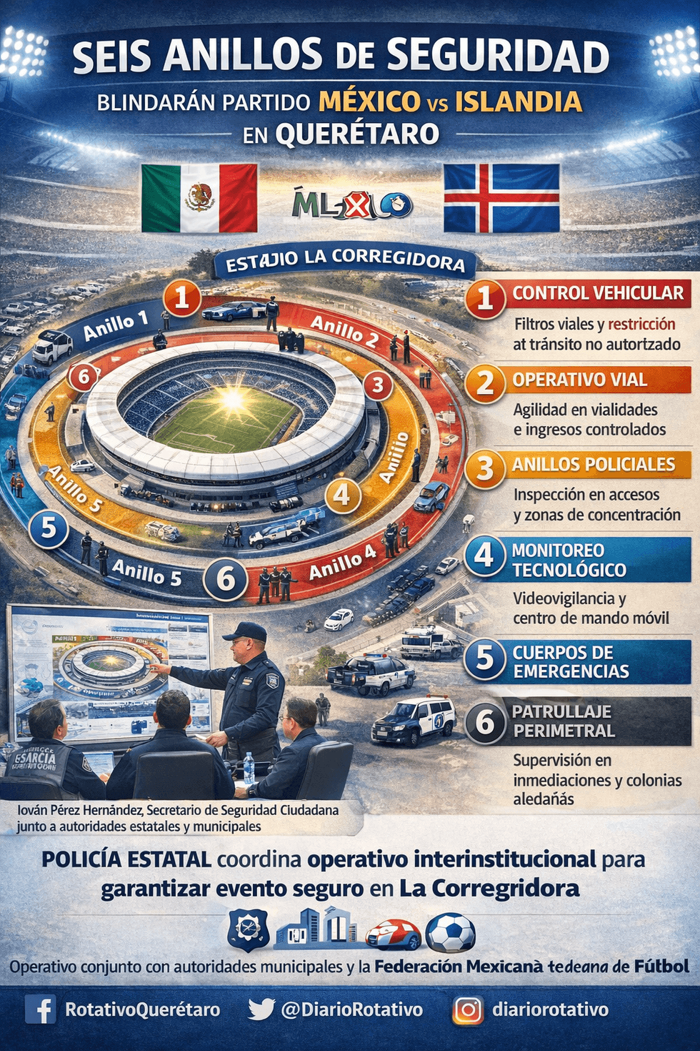 Reuni\u00f3n de seguridad para operativo del partido M\u00e9xico vs Islandia en estadio La Corregidora de Quer\u00e9taro