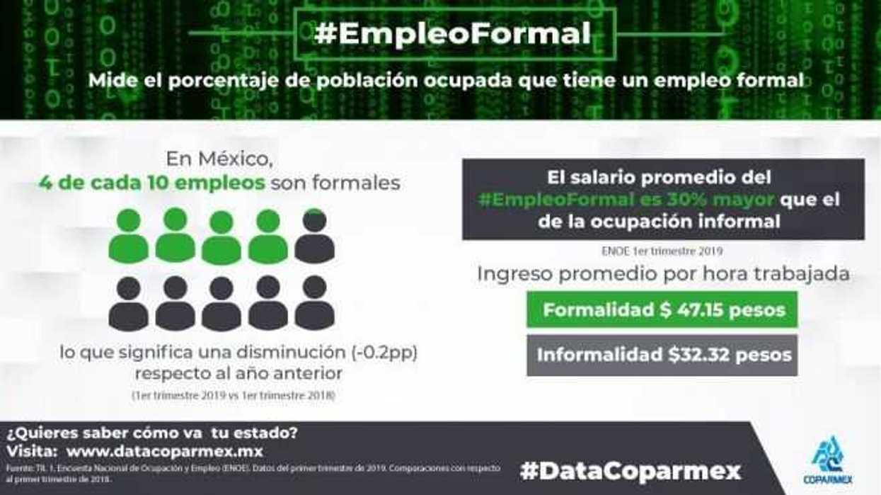sector-patronal-llama-a-mejorar-condiciones-de-empleo-en-mexico