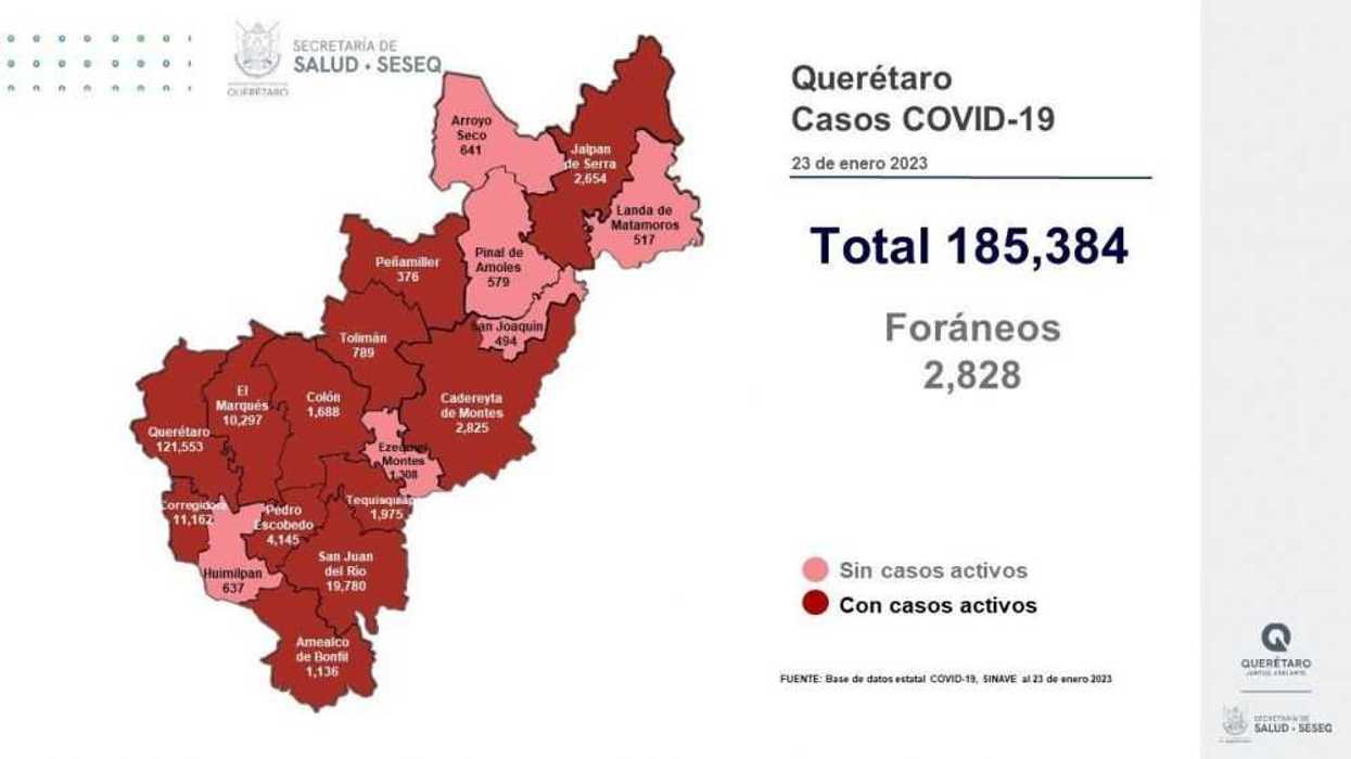 Sigue cobran víctimas mortales COVID-19 en Querétaro.