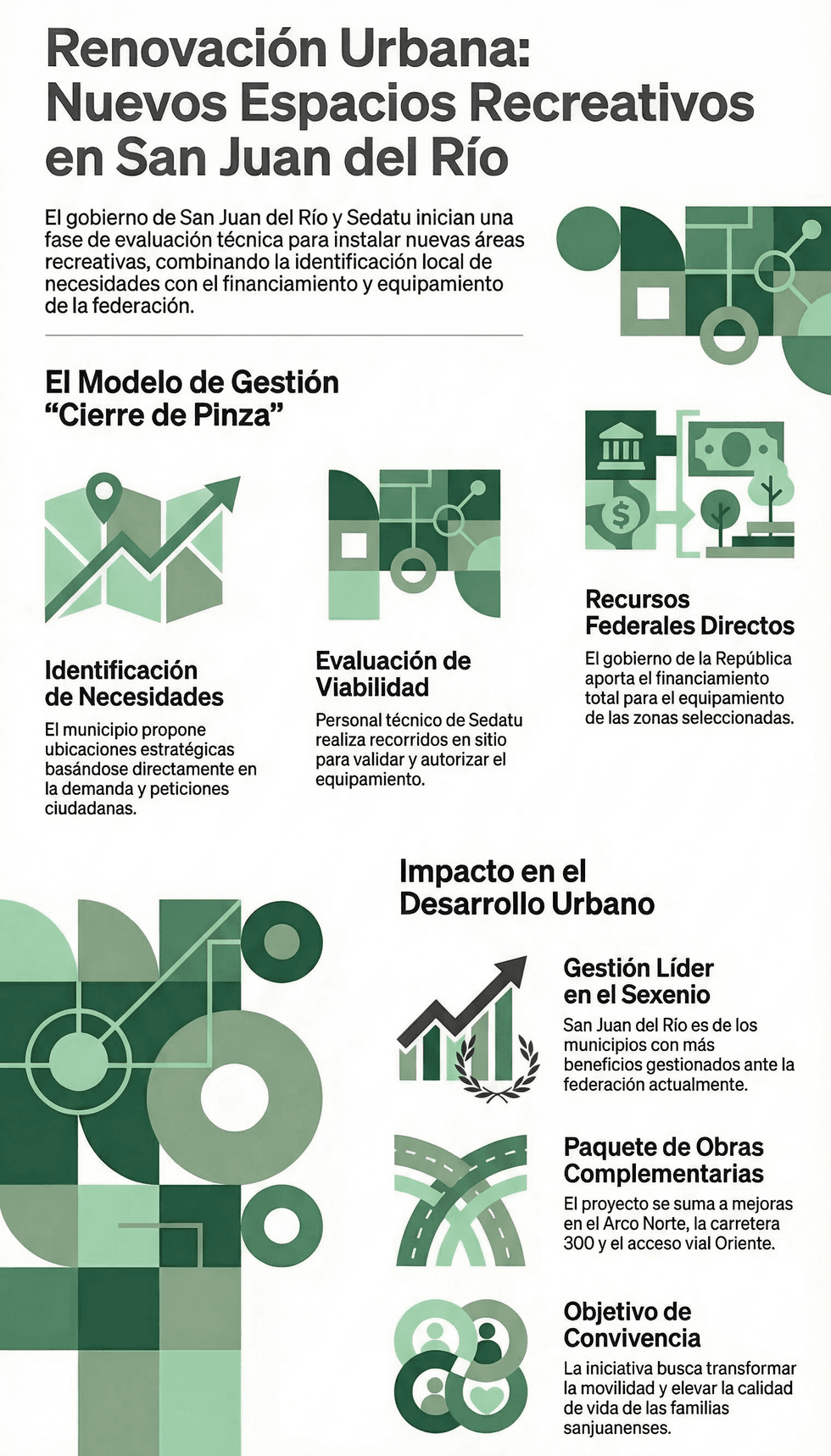 \u00c1reas recreativas en San Juan del R\u00edo ser\u00e1n evaluadas por Sedatu para instalar nuevos espacios de esparcimiento con recursos federales