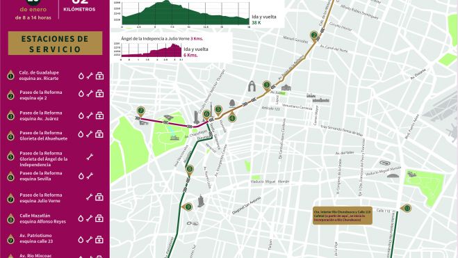 INDEPORTE anuncia el arranque del primer Ciclotón de 2024 en la Ciudad de México.